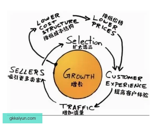 那不勒斯的 Osimhen 商业效应持续增强，俱乐部品牌影响力显著提升