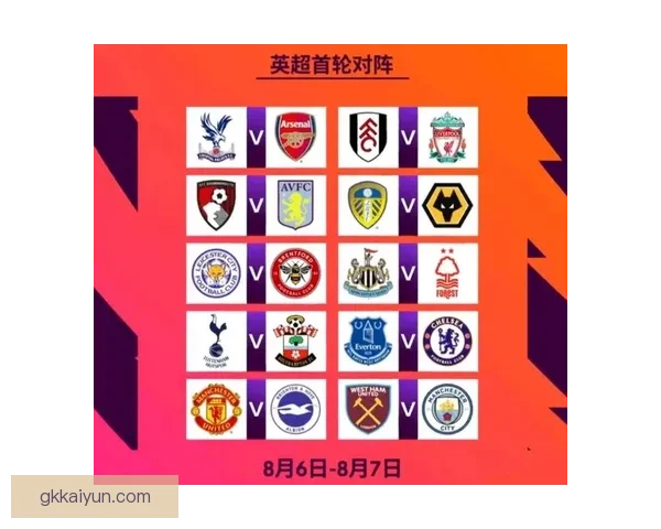 英超赛程安排更新，球队状态和表现值得关注