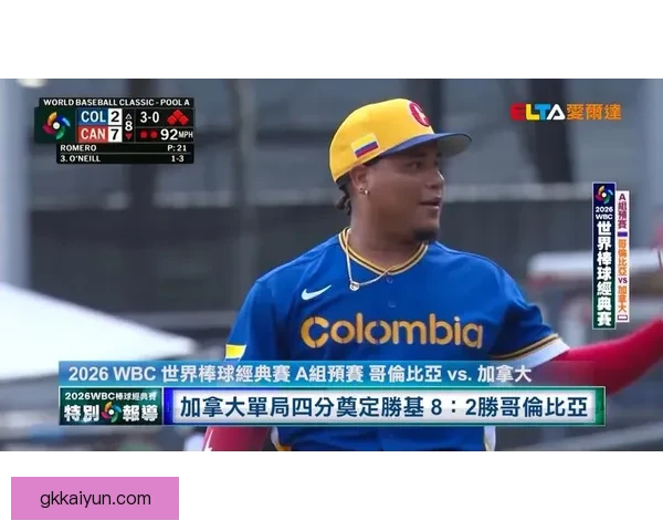 美洲杯哥伦比亚近期表现稳健，竞争力增强提升